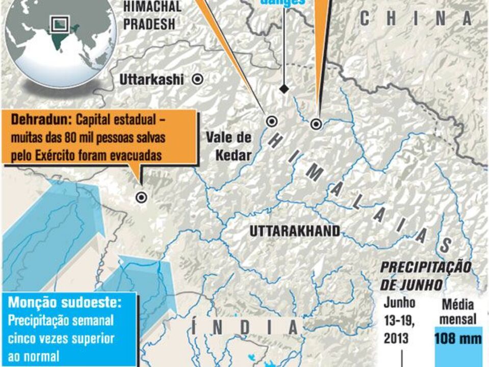 Tsunami himalaio provoca cheias devastadoras