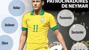 Os patrocinadores de Neymar