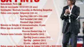 O perfil de Sá Pinto