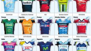 As camisolas da Volta a França 2013