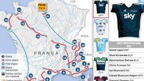 Tudo sobre a Volta a França 2013 (interativa)