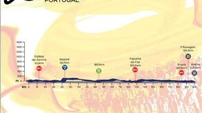 Conheça as etapas da Volta a Portugal 2013