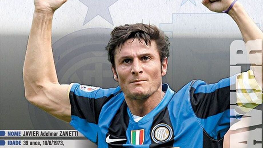 O palmarés de Javier Zanetti