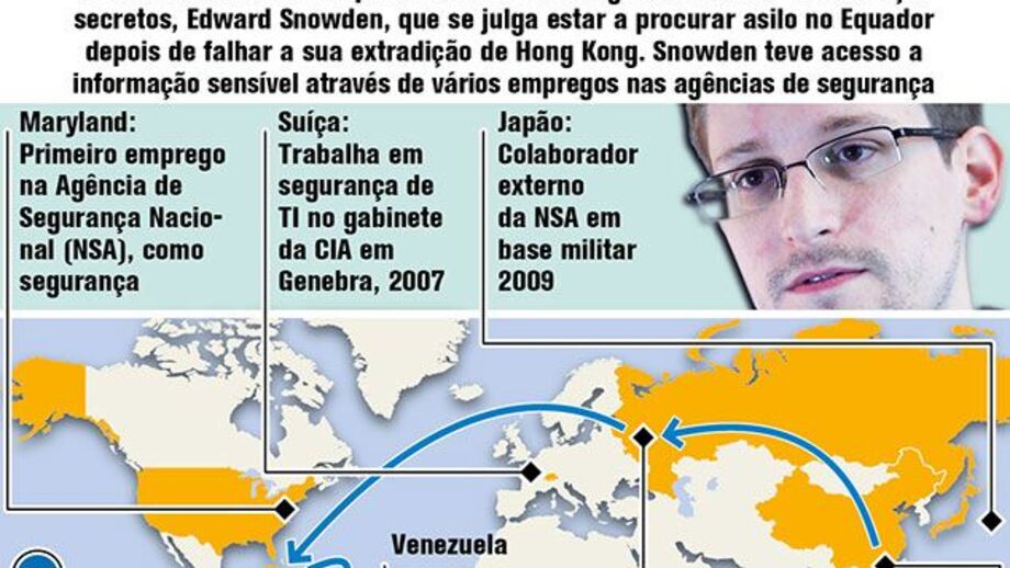 A fuga transcontinental de Edward Snowden
