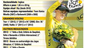 Froome, o expresso de Nairobi