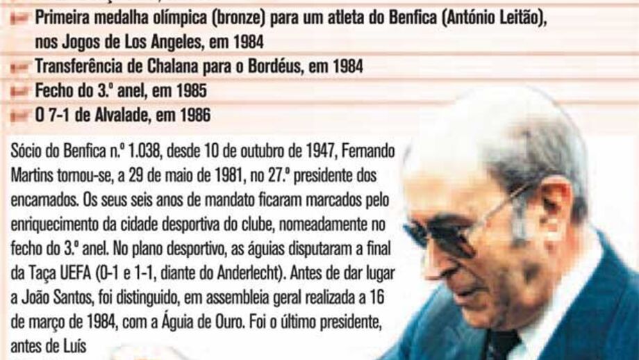 O percurso de Fernando Martins no Benfica