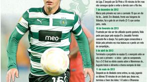 A marca de Tintín em Alvalade