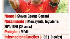 Steven Gerrard - o fiel capitão do Liverpool