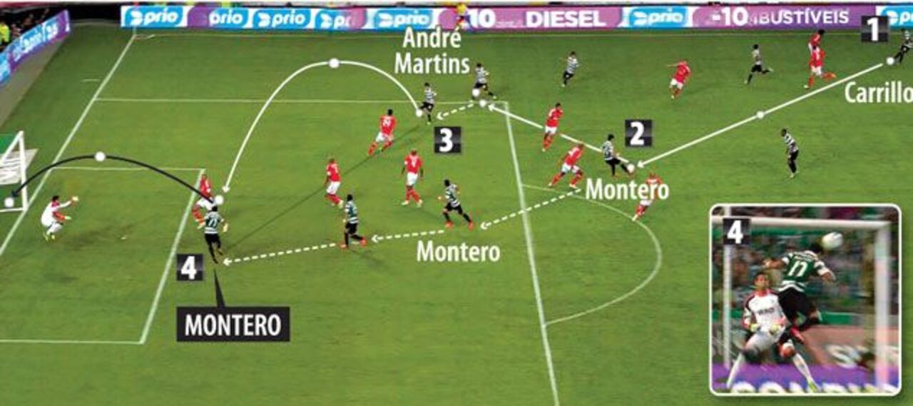O golo de Montero no dérbi