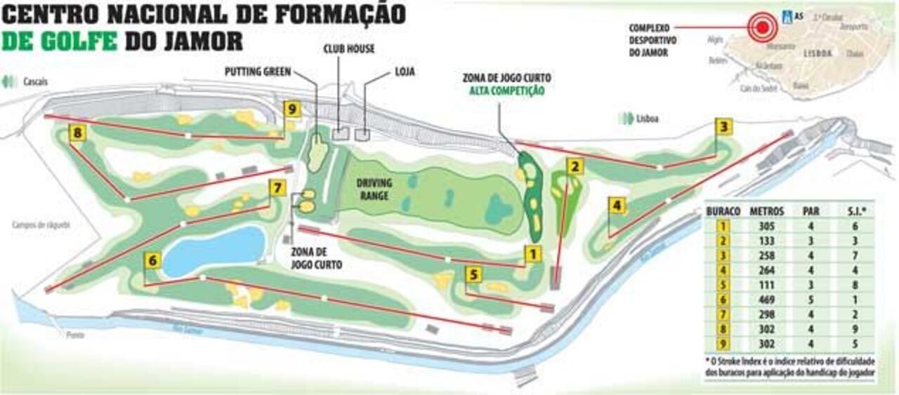 Estádio nacional tem golfe