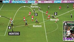 O golo de Montero no dérbi