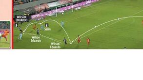 Wilson Eduardo pôde bem com o erro alheio