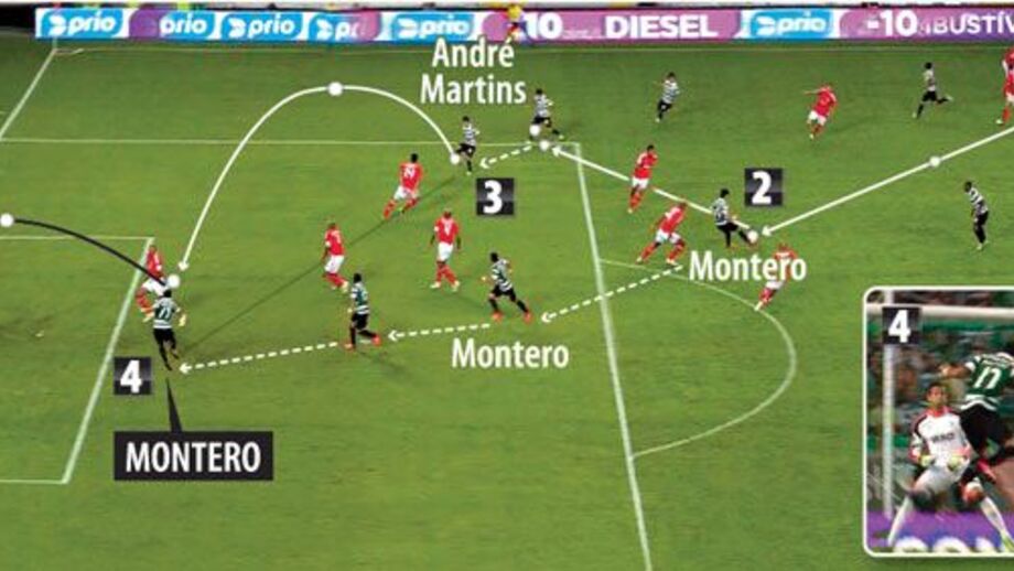 O golo de Montero no dérbi