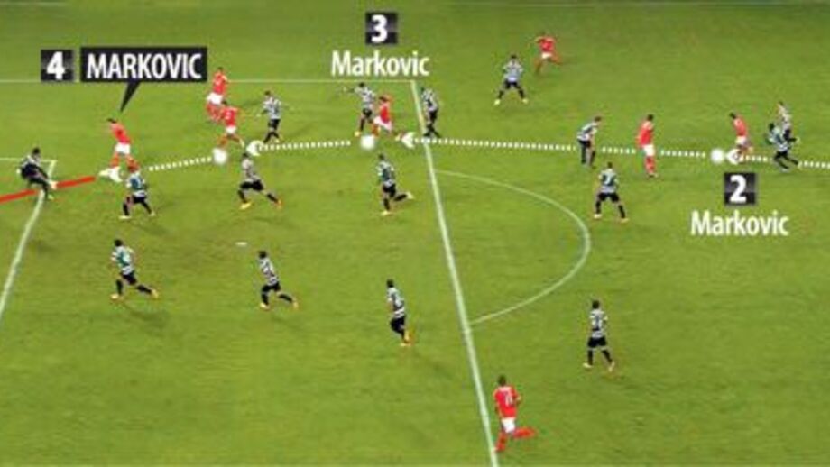 O lance de génio de Markovic