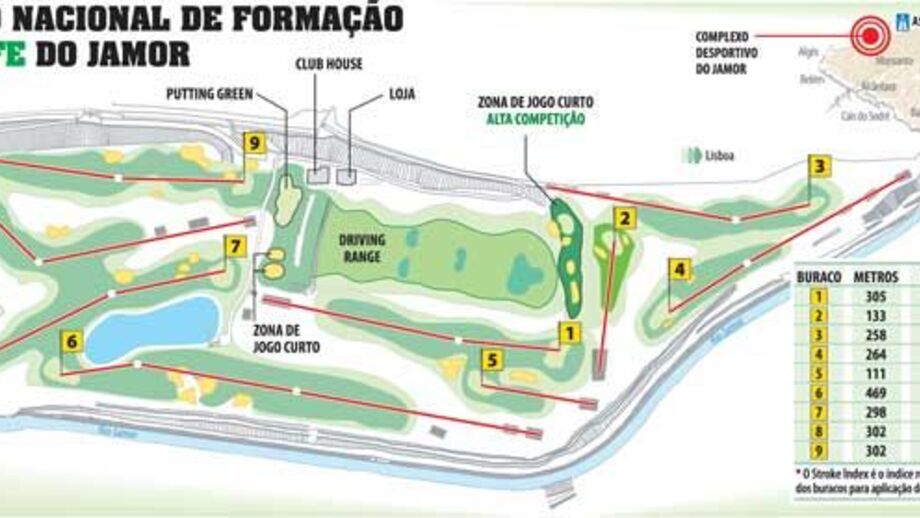 Estádio nacional tem golfe