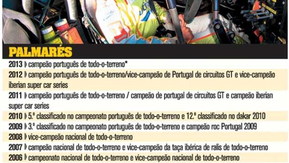 Carreira de Miguel Barbosa à lupa