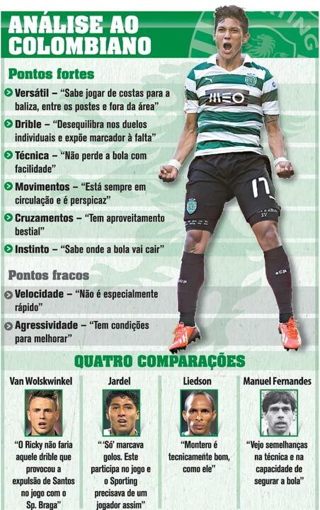 Um raio-X completo a Montero 