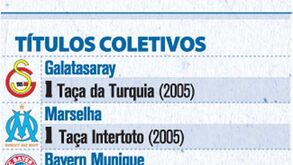 Um dos 11 motivos para Portugal querer evitar a França