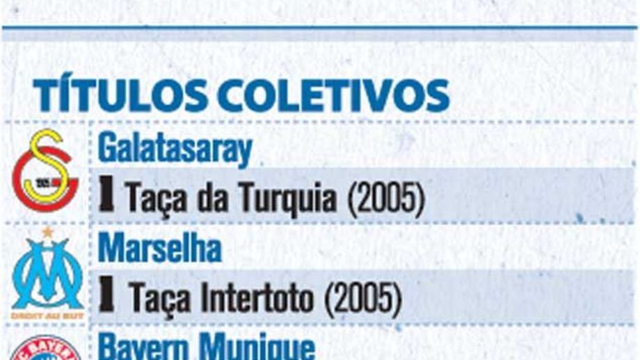 Um dos 11 motivos para Portugal querer evitar a França