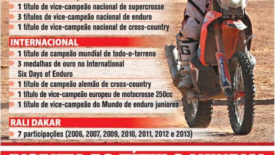 Campeão do Mundo Paulo Gonçalves à lupa