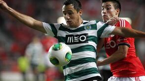 Piris para negociar em baixa
