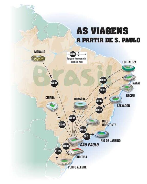 Viagens no Mundial são pesadelo para seleções...