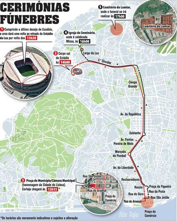 Cerimónias fúnebres de Eusébio
