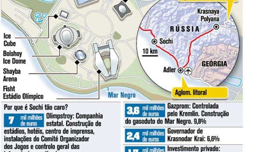 Sochi bate recorde olímpico de custos