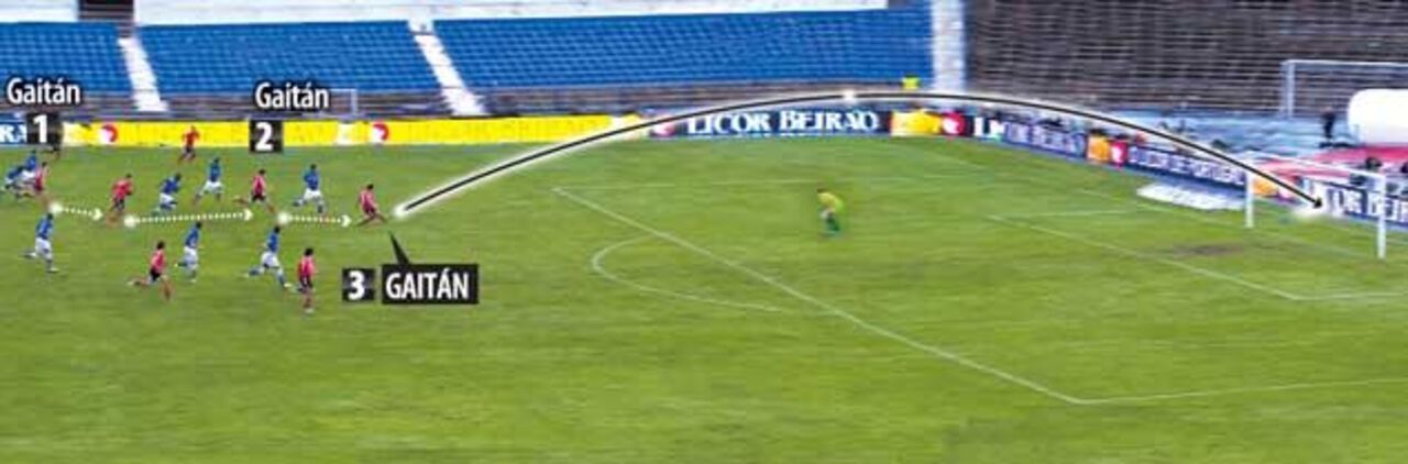 Aceleração e chapelada de Gaitán