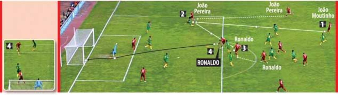 Um golo para a história