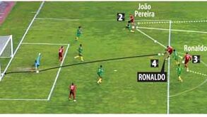 Um golo para a história