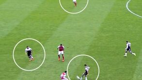 Os casos do Sp. Braga-Benfica