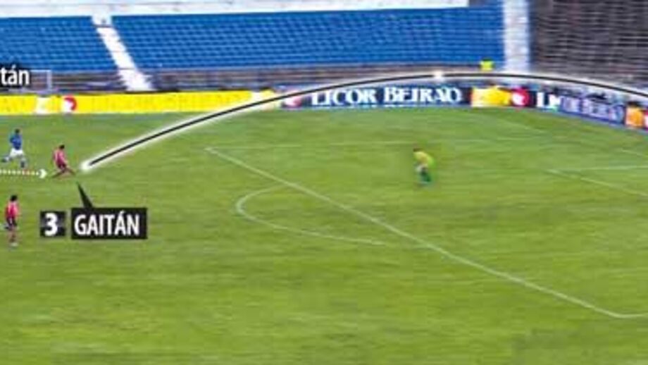 Aceleração e chapelada de Gaitán