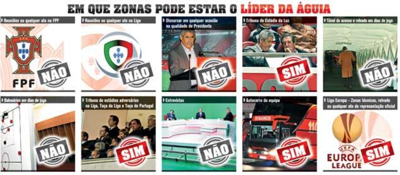 Em que zonas pode estar Luís Filipe Vieira?