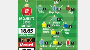 Vitória após desempate