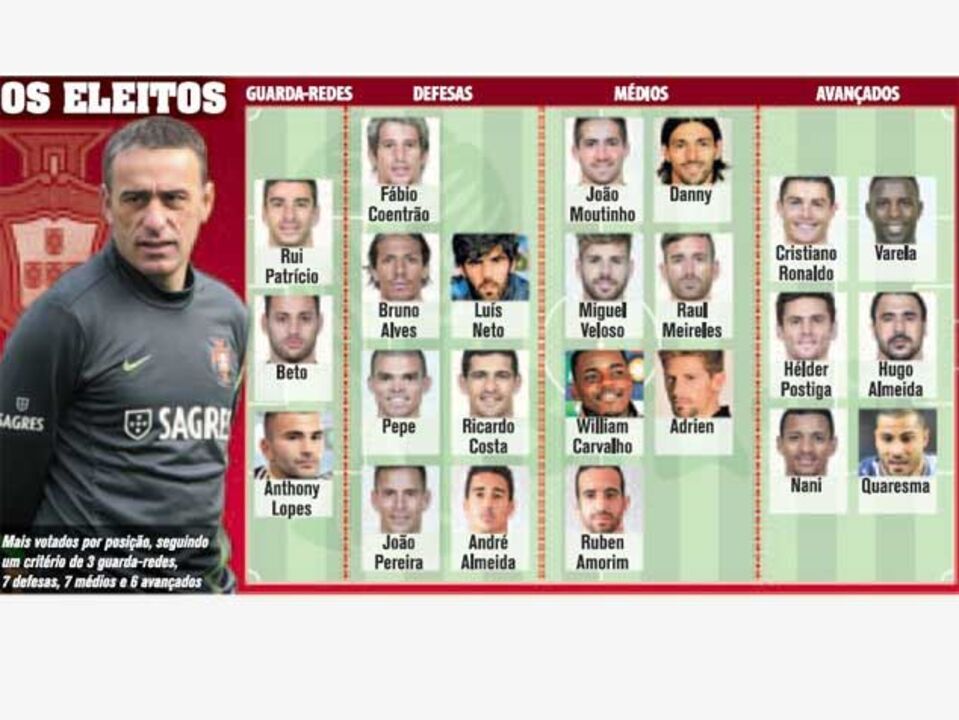 André Almeida ultrapassa Cédric