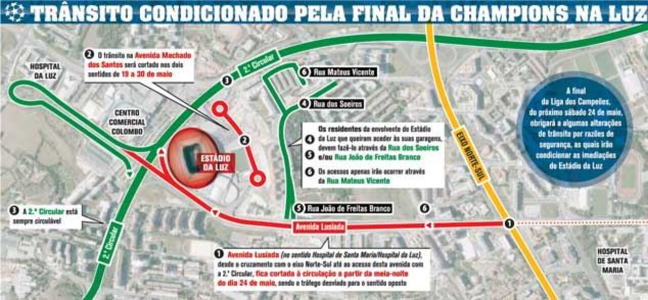 Champions condiciona trânsito em redor da Luz