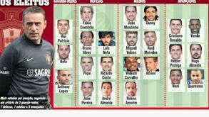 André Almeida ultrapassa Cédric