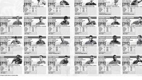 Os 23 Conquistadores