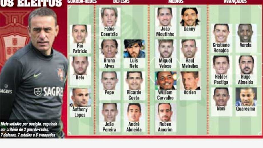 André Almeida ultrapassa Cédric