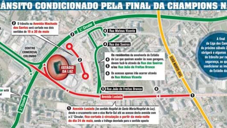 Champions condiciona trânsito em redor da Luz