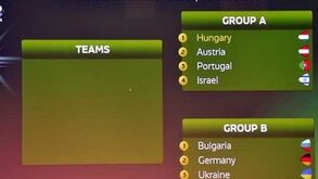 Sub-19: Portugal defronta Hungria, Áustria e Israel no Europeu