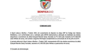 Encarnados receberam 2,4 milhões de euros por Garay