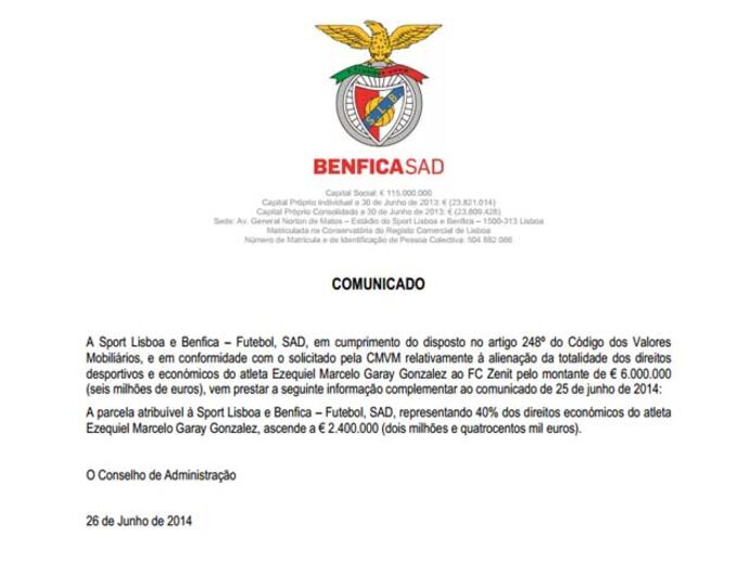 Encarnados receberam 2,4 milhões por Garay