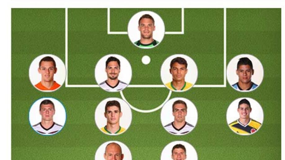 Onze ideal da Castrol sem Lionel Messi
