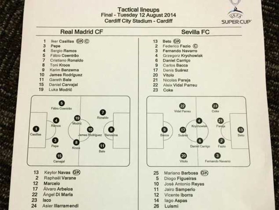 Cardiff vê um onze de 453 milhões de euros