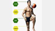 ”Men’s Health” tira as medidas a CR7 