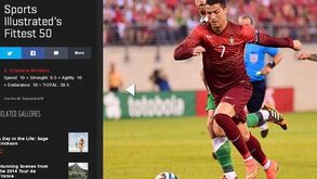 Só LeBron James é mais forte do que Ronaldo