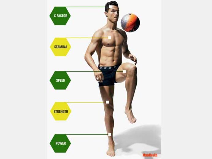 ”Men’s Health” tira as medidas a CR7 