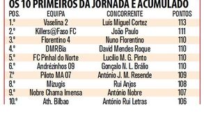 Luís Cortez na frente